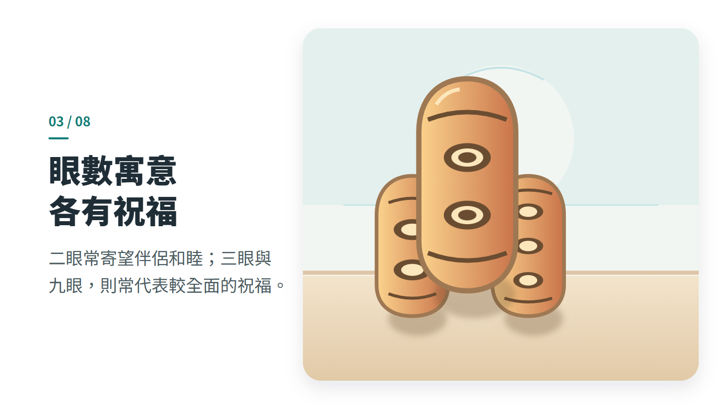 眼數寓意 各有祝福