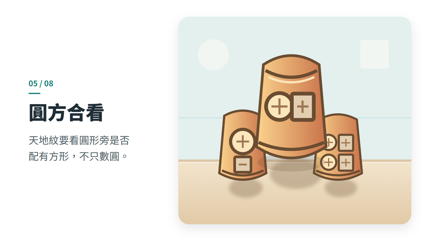 圓方合看
