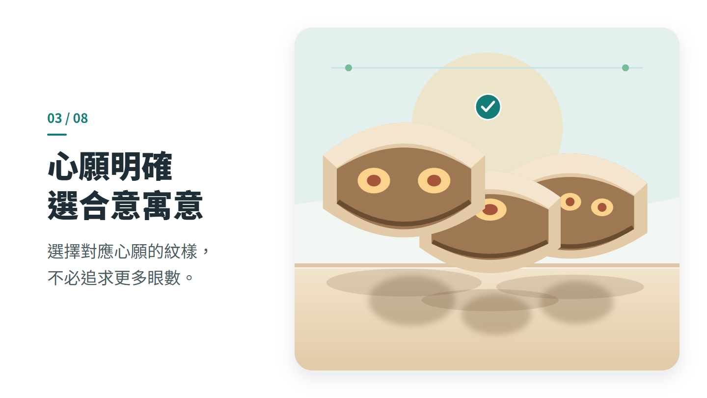心願明確 選合意寓意
