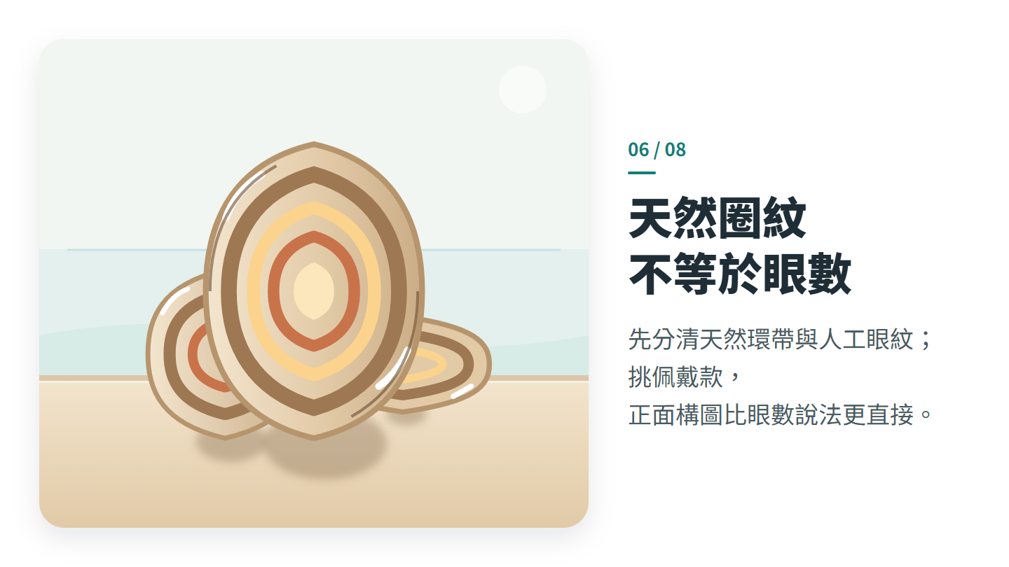 天然圈紋 不等於眼數