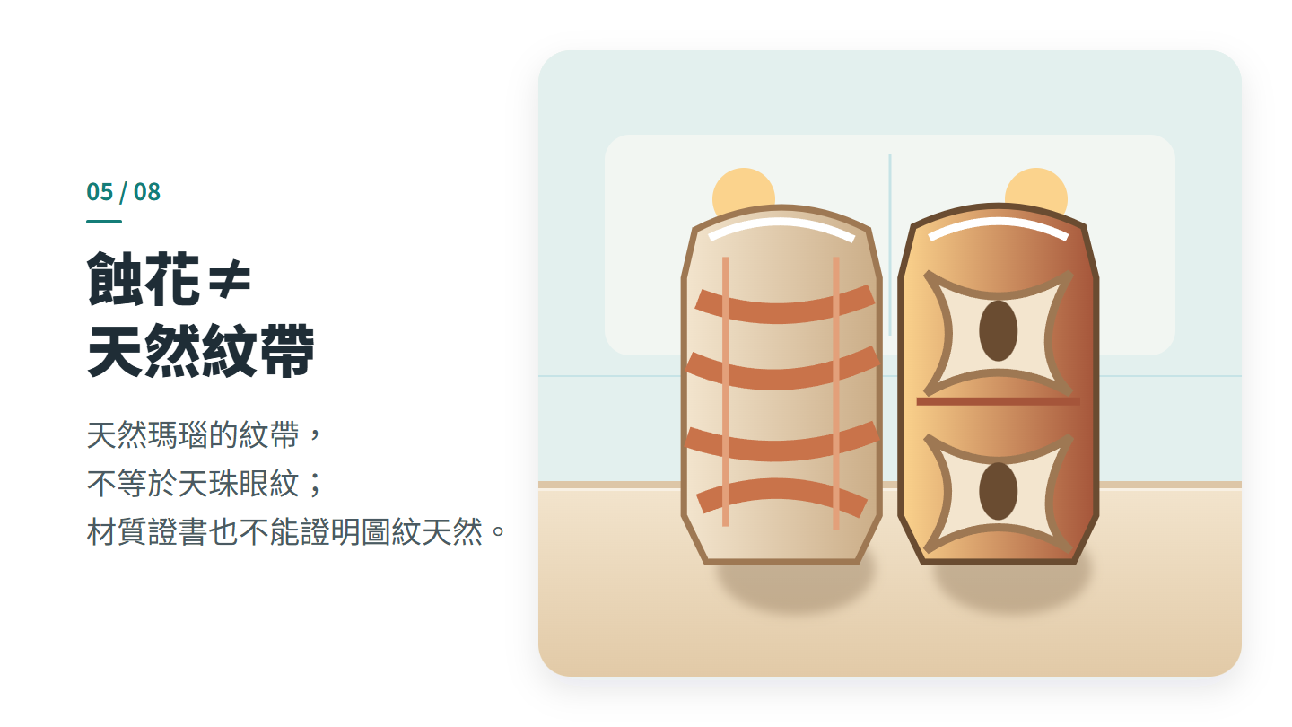 蝕花≠ 天然紋帶