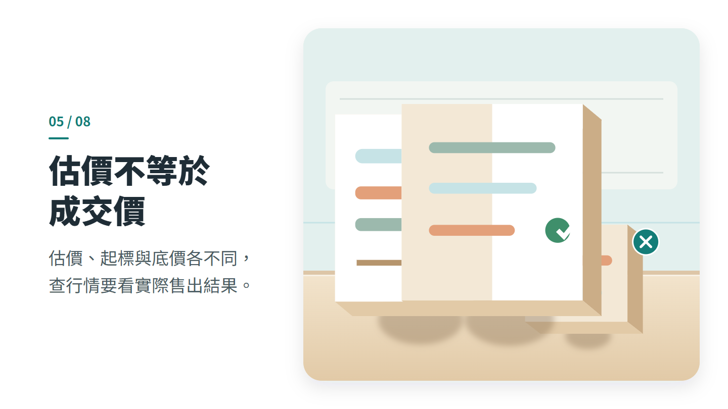 估價不等於 成交價