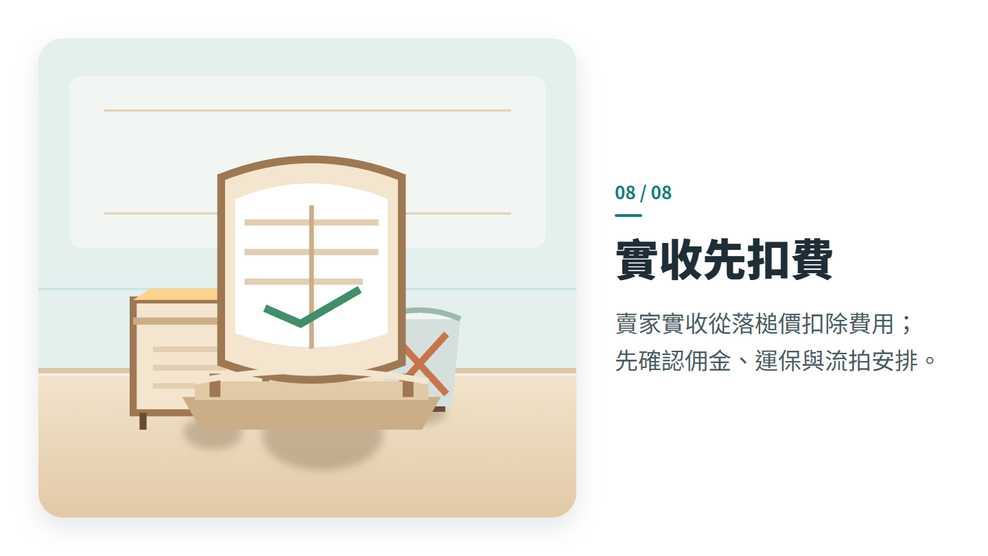 實收先扣費