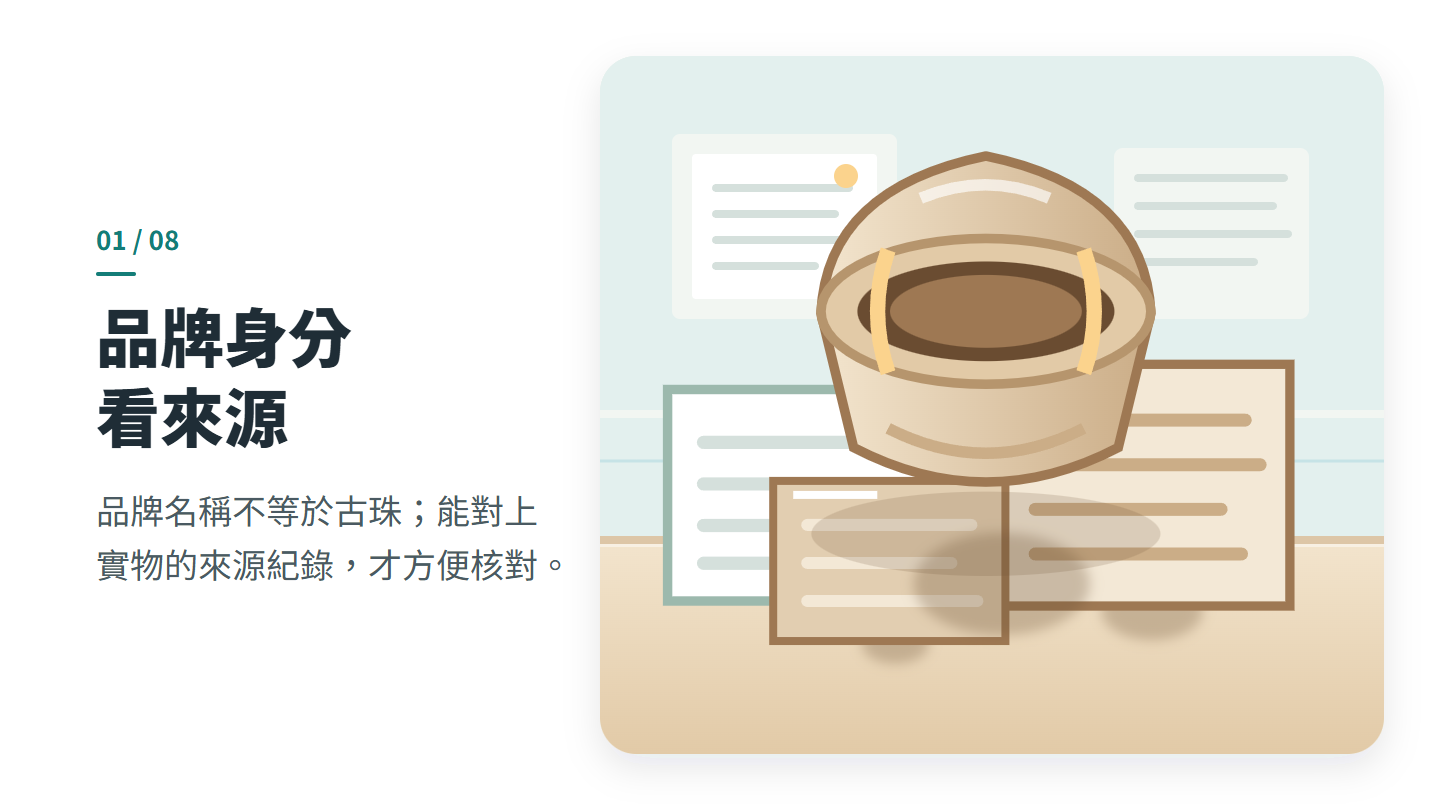 品牌身分 看來源