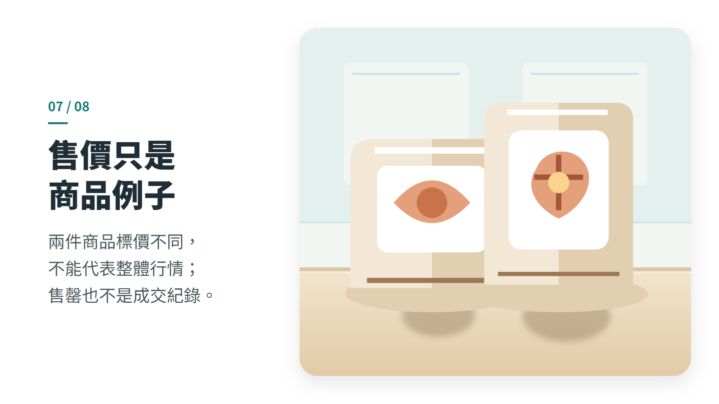 售價只是 商品例子