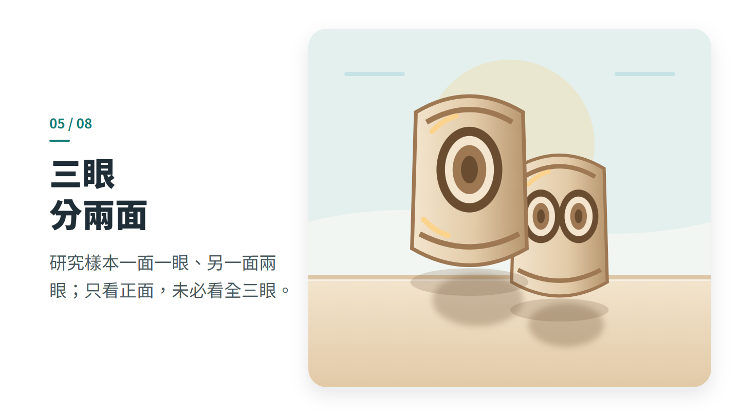 三眼 分兩面