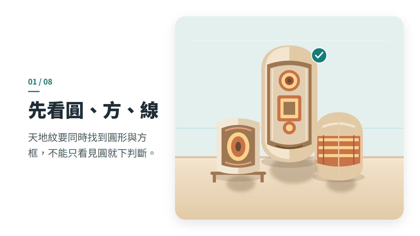 先看圓、方、線