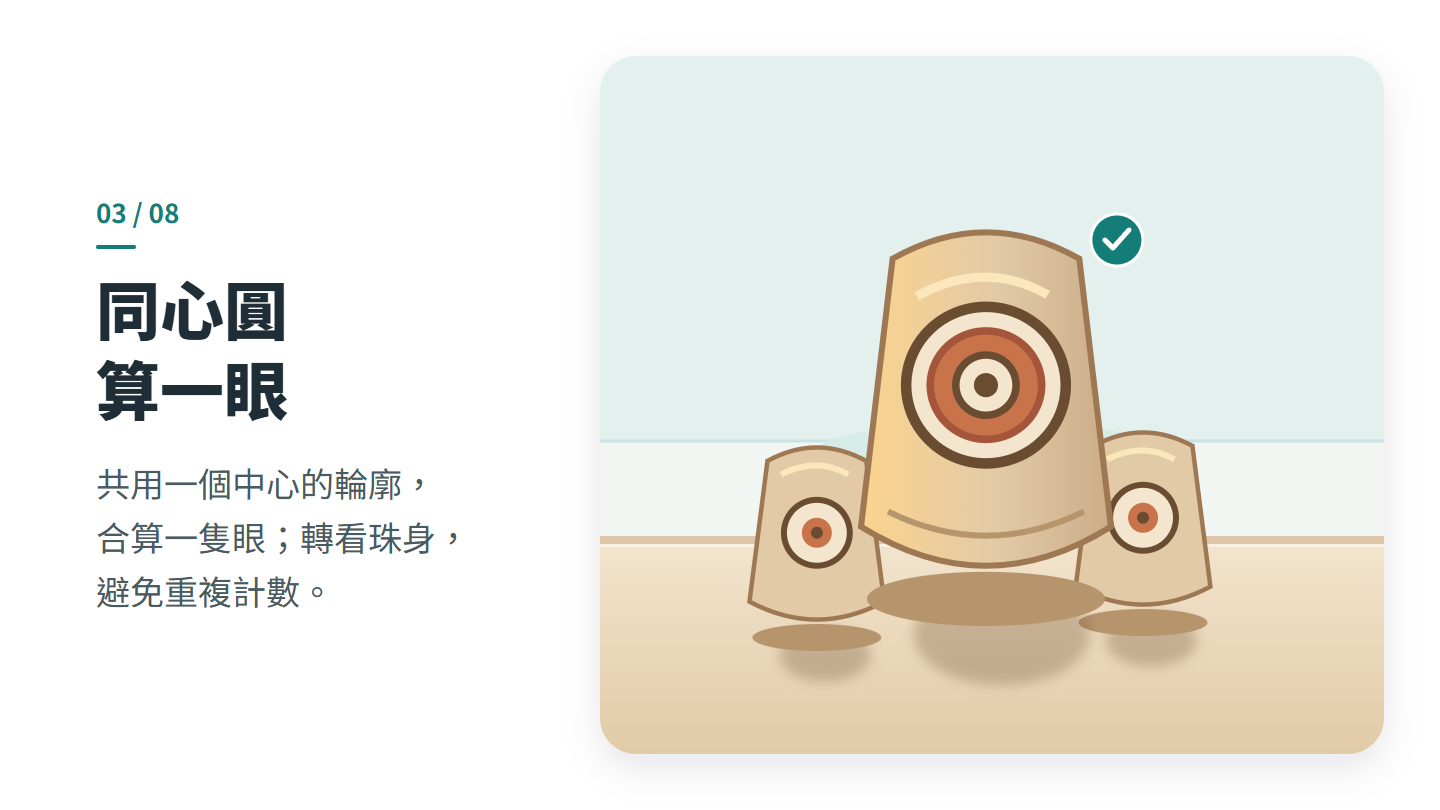 同心圓 算一眼