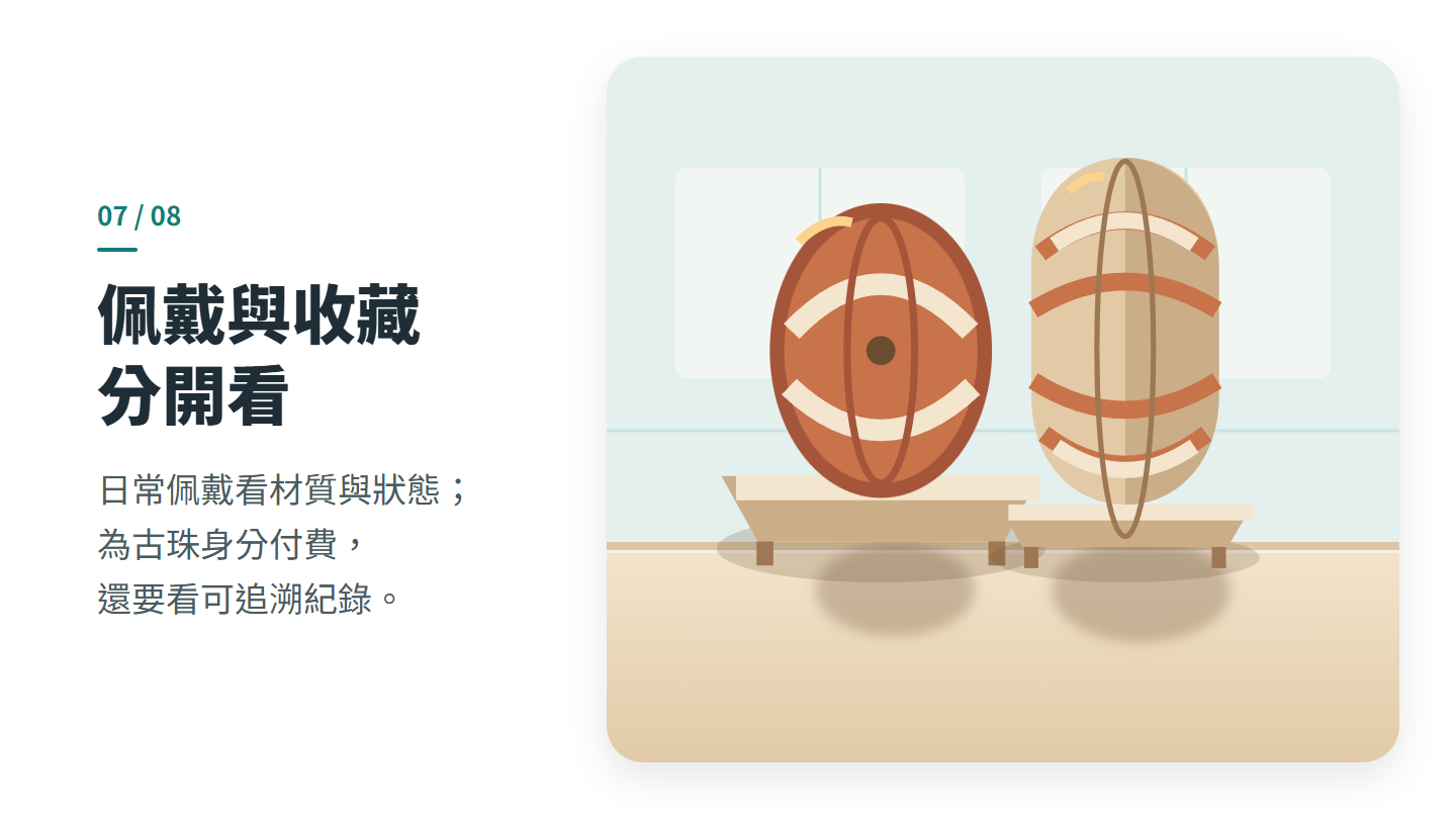 佩戴與收藏 分開看