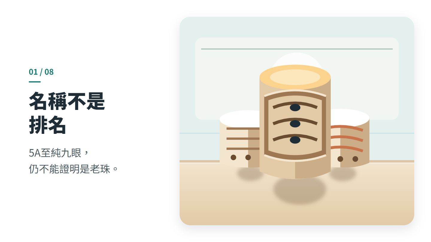 名稱不是 排名