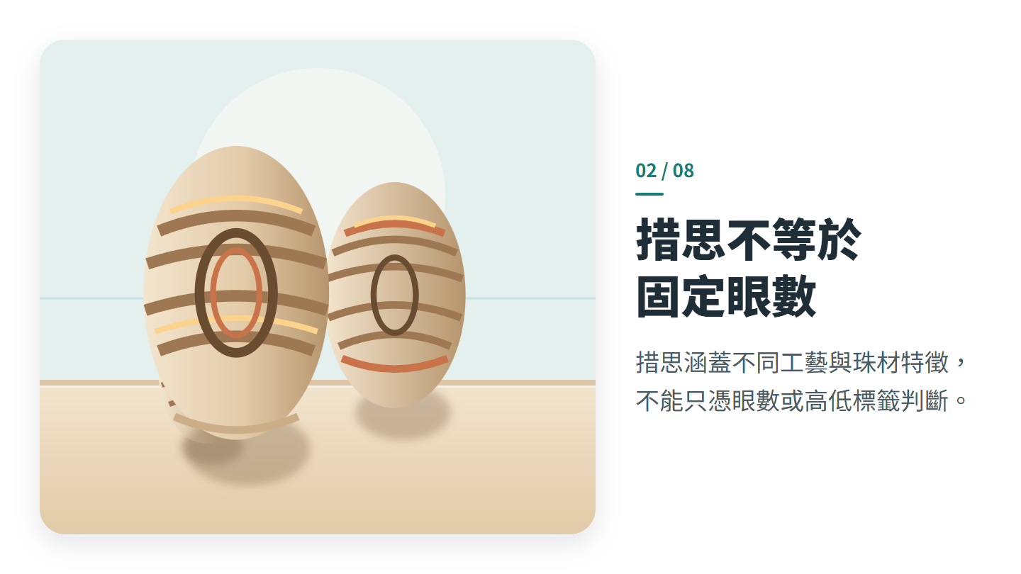 措思不等於 固定眼數