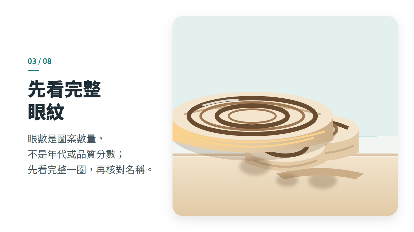 先看完整 眼紋