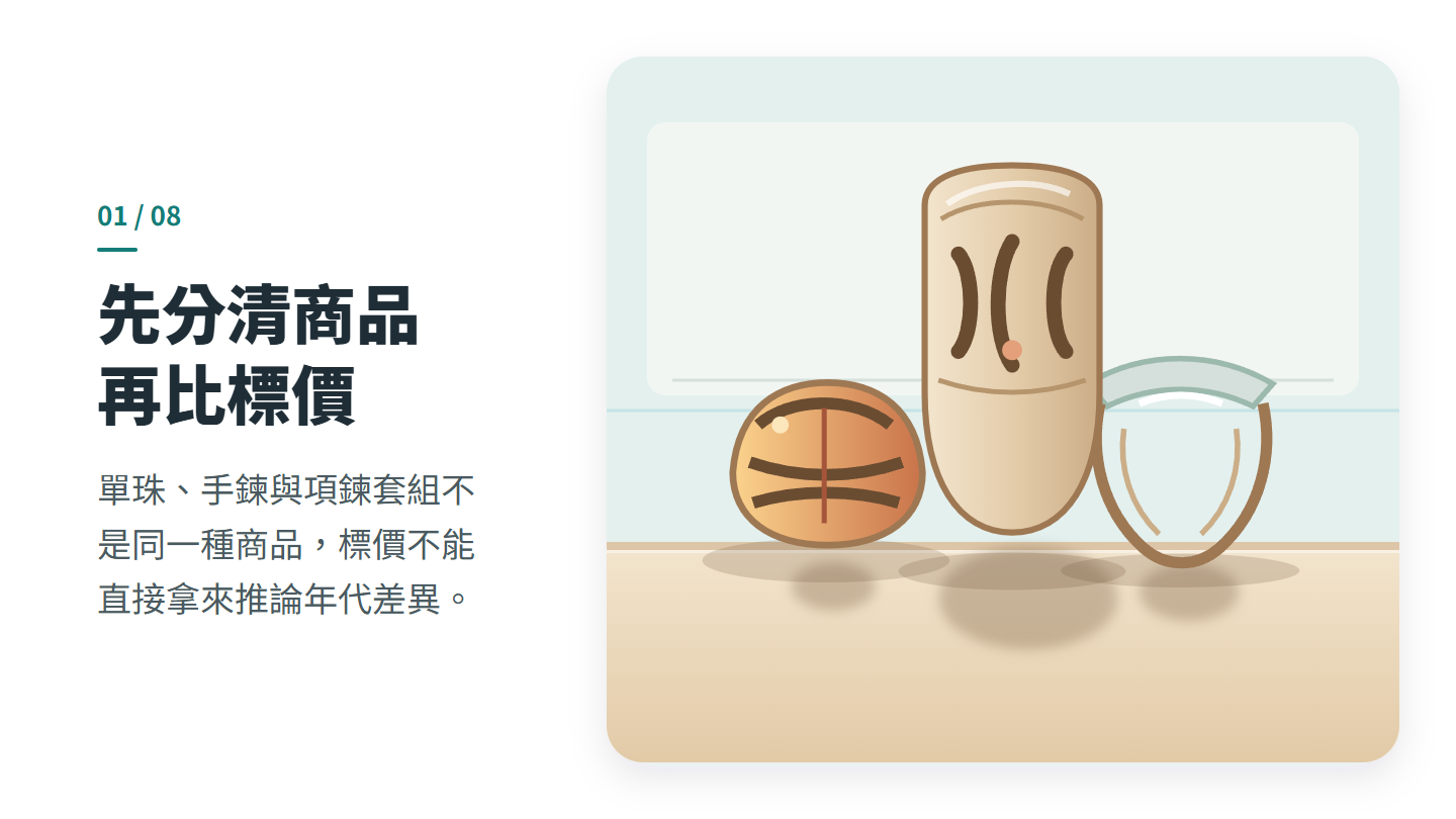 先分清商品 再比標價