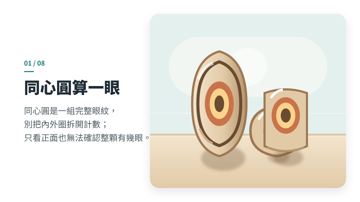 同心圓算一眼