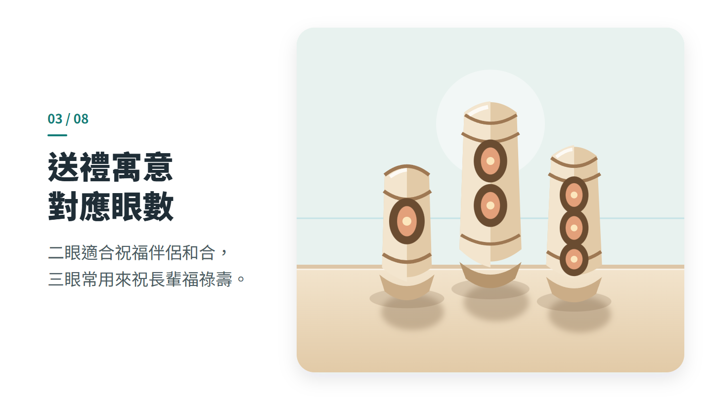 送禮寓意 對應眼數