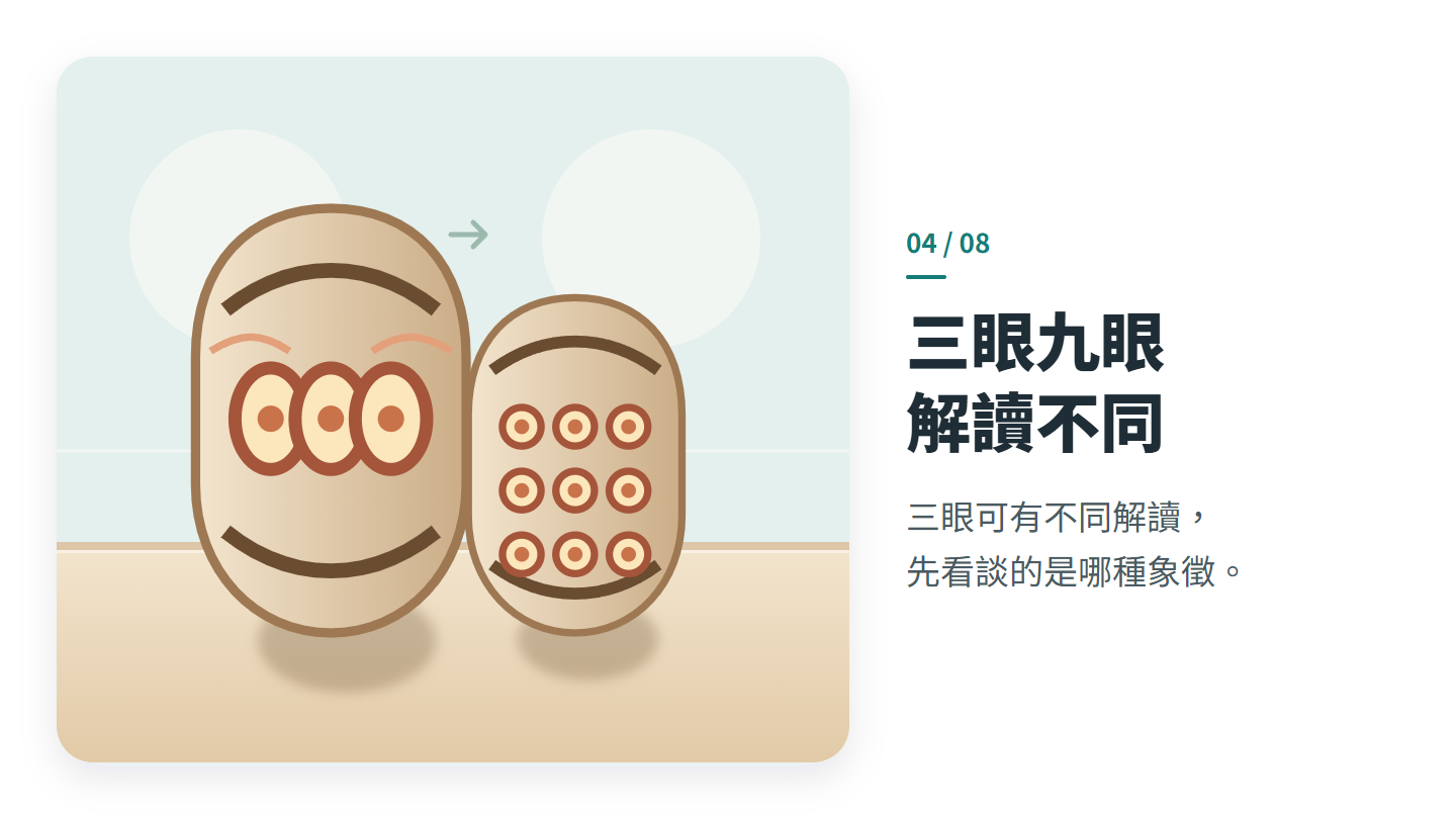 三眼九眼 解讀不同